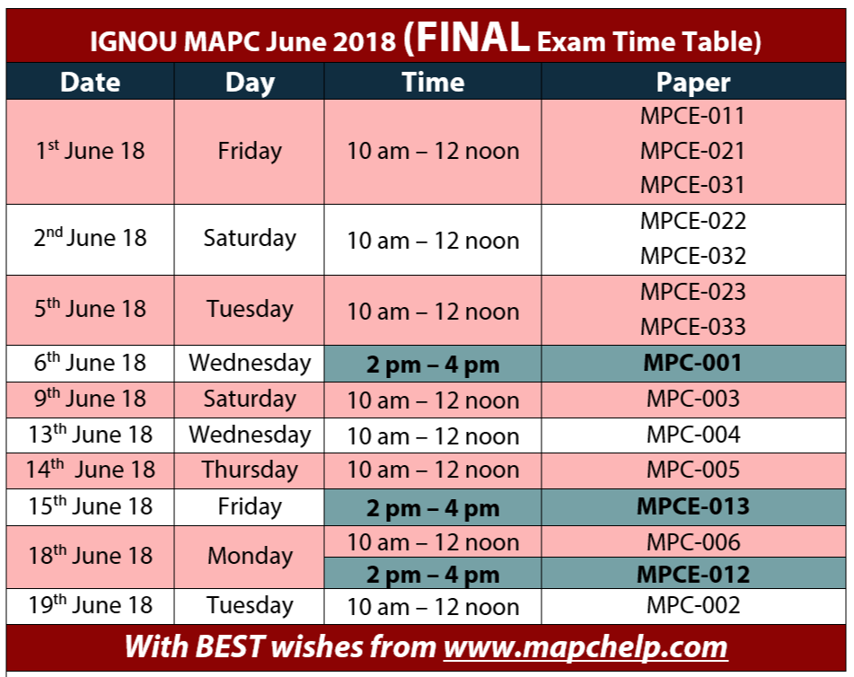 June 18 Final Exam Time Table IGNOU MAPC