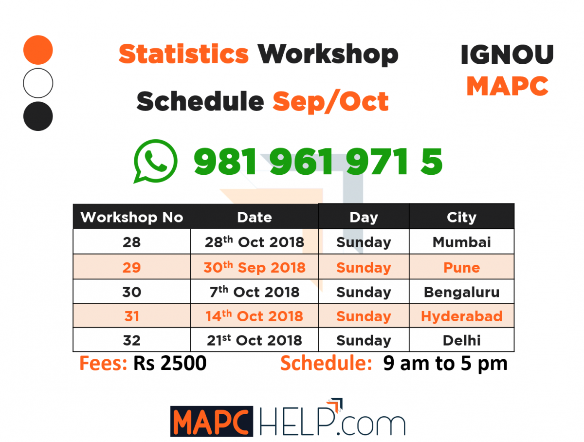 One Day Statistics Schedule MAPC Help